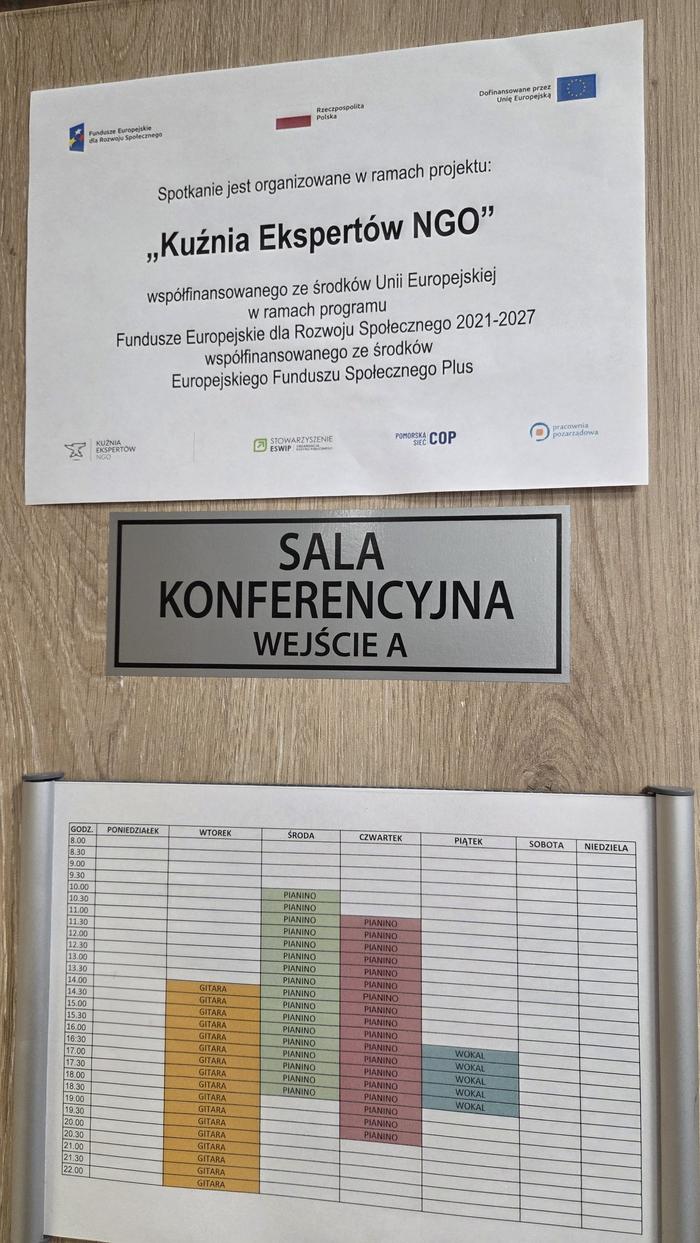 Żukowo - sieciowanie